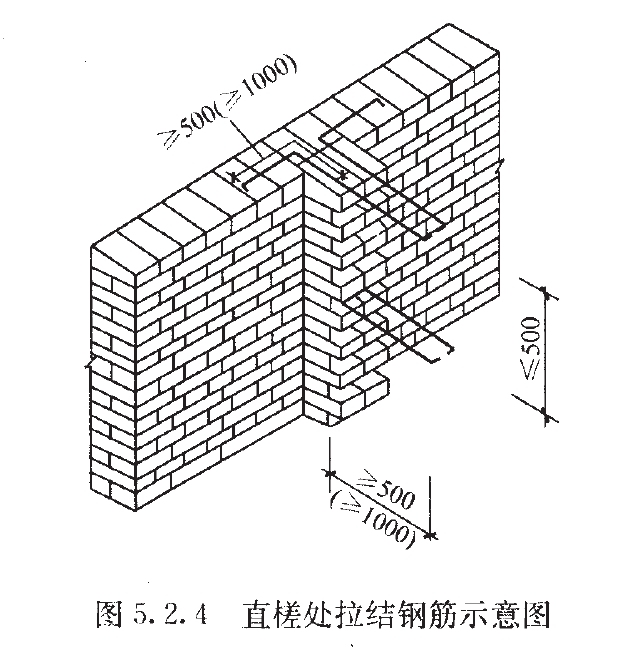 砌体工程直槎留置